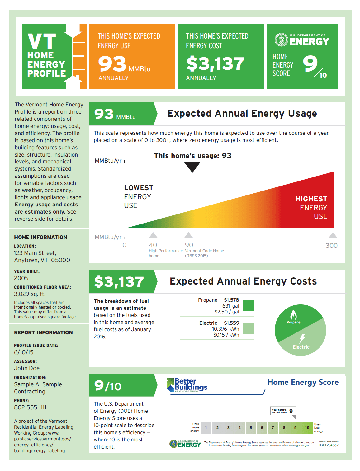 Vermont Home Energy Profile 
